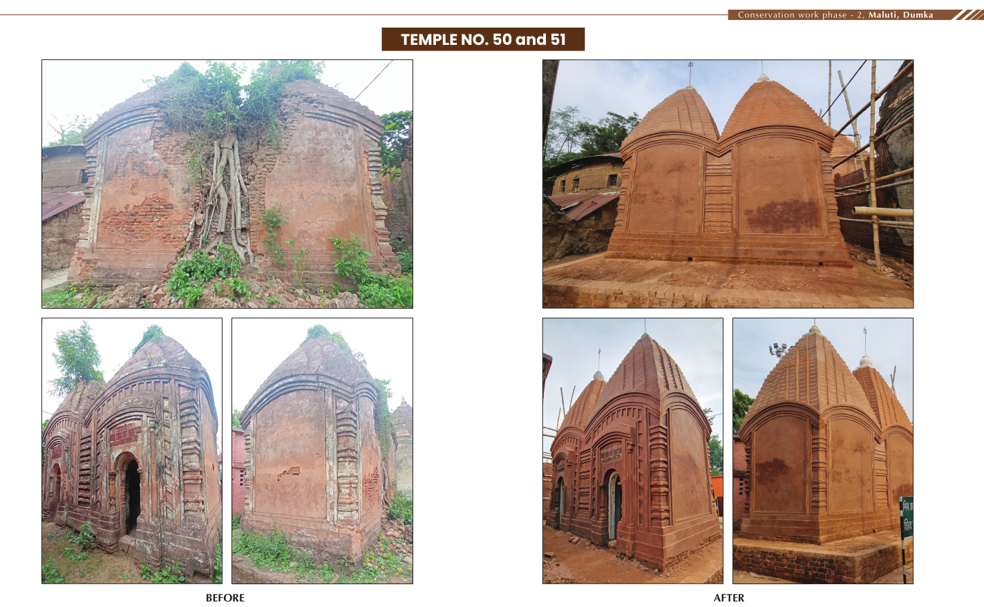 Maluti Temple Execution Work