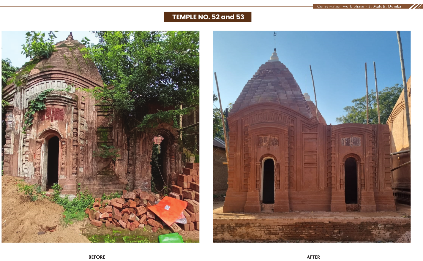 Maluti Temple Execution Work