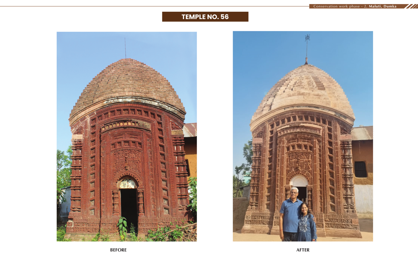 Maluti Temple Execution Work
