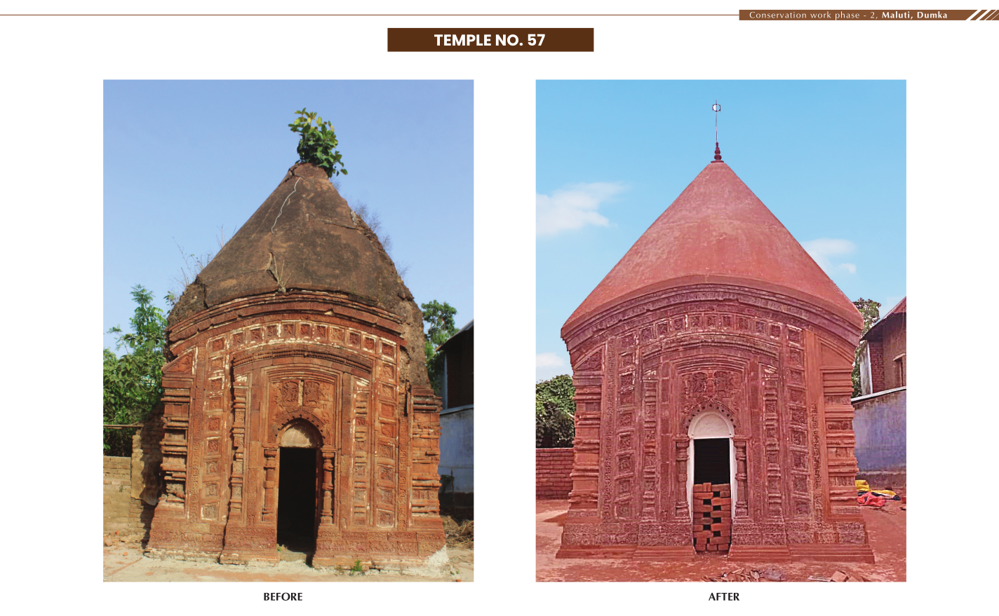 Maluti Temple Execution Work