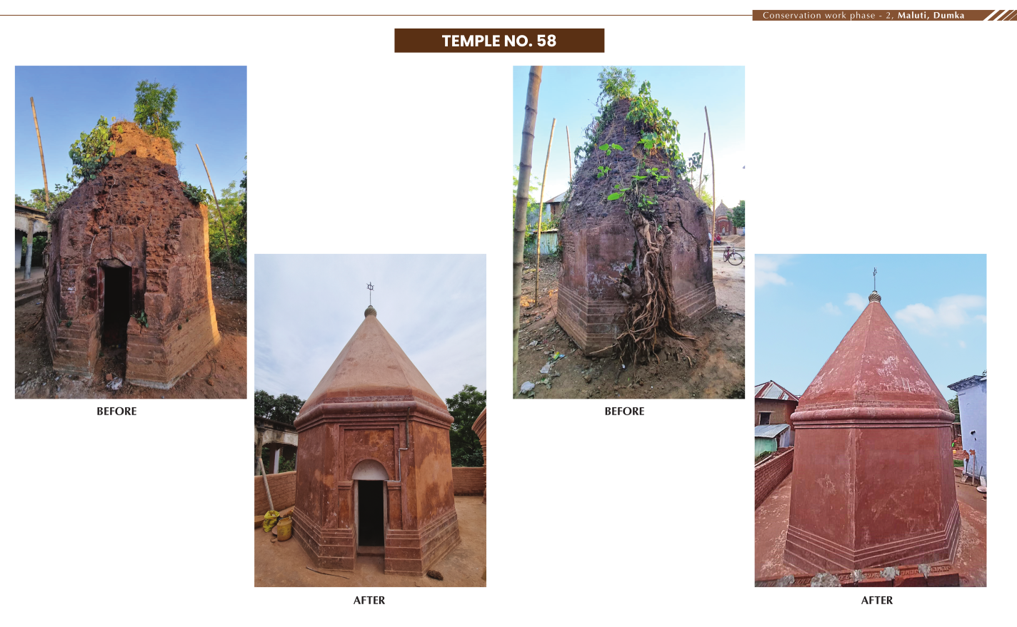 Maluti Temple Execution Work