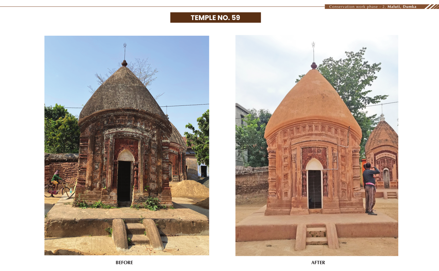 Maluti Temple Execution Work